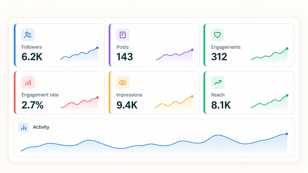 LarkPulse analytics